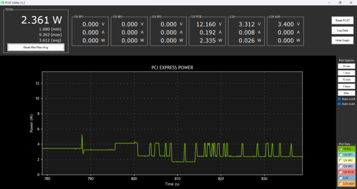 Die Umstellung auf PCIe Gen4 im Bios ist sofort sichtbar. (Martin Böckmann/Golem.de)